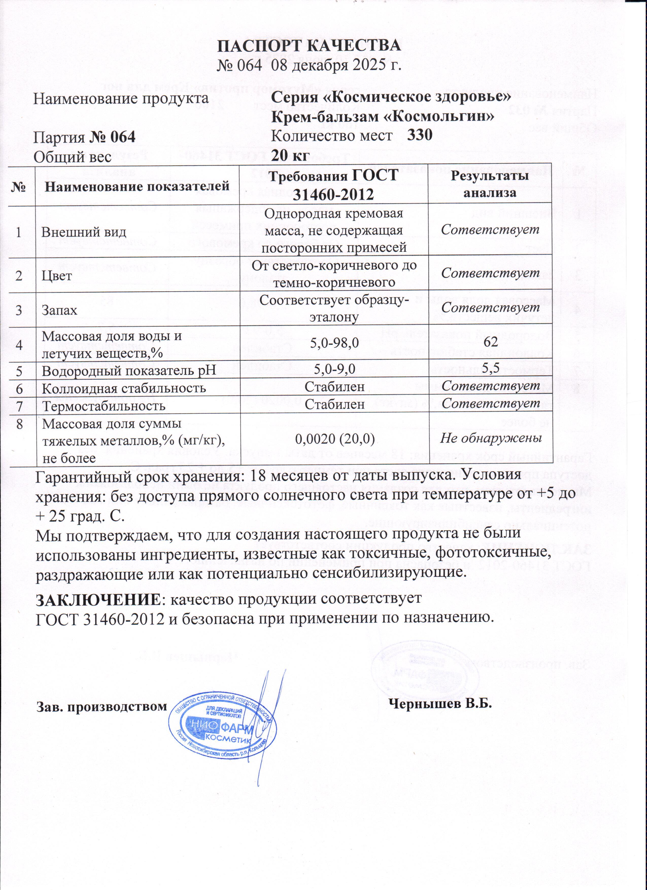 Паспорт №122025